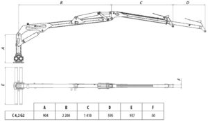Rozměry hydraulická ruka C 4,2 G2