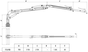 Rozměry hydraulická ruka C 5,3 G2